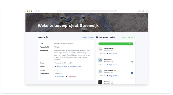 Marketing Uitbesteden